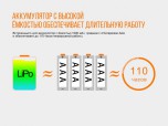 Налобный фонарь Fenix HL12 голубой